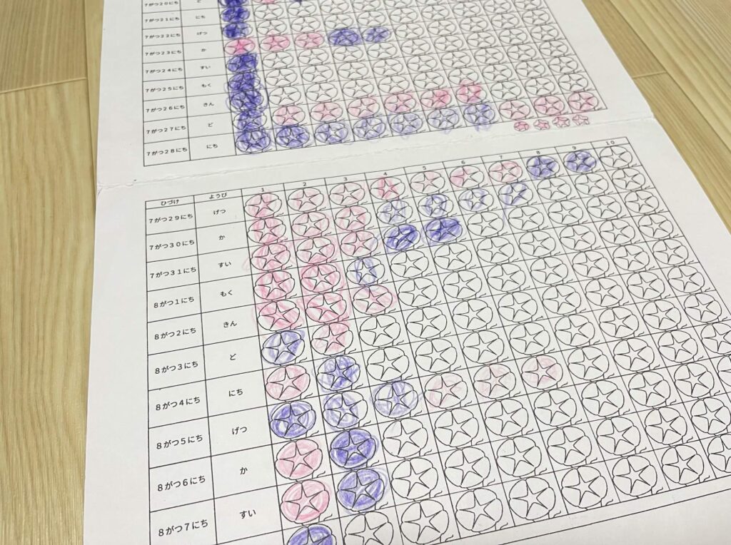 小学１年生　夏休みの宿題内容