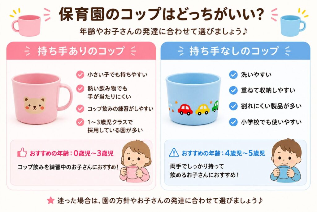 保育園のコップは何を選ぶ？サイズ・名前の書き方を保育園事務ママが解説！